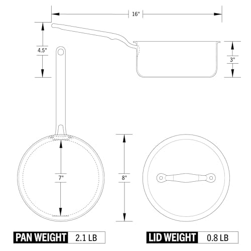 x Eater 2 Quart Saucepan with Lid (2 Quarts)