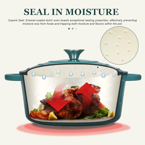 Enameled Cast Iron Dutch Oven (7 Quart / Bottle green)
