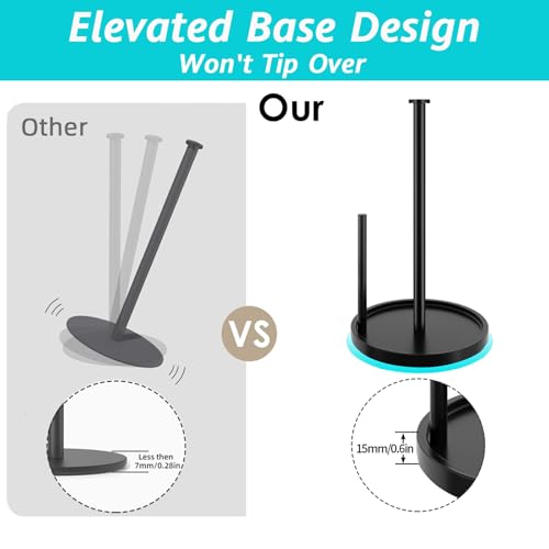 Paper Towel Holder Countertop (Black)