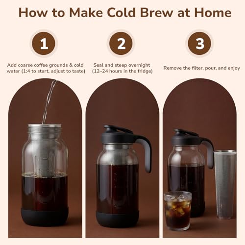 64 oz Cold Brew Coffee Maker with Stainless Steel Filter (Black / 64 Ounces)