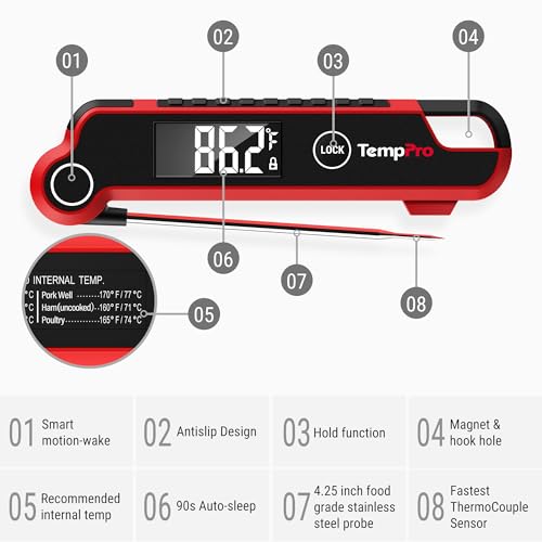 TempSwift 0.5 SEC Instant Read Meat Thermometer Digital