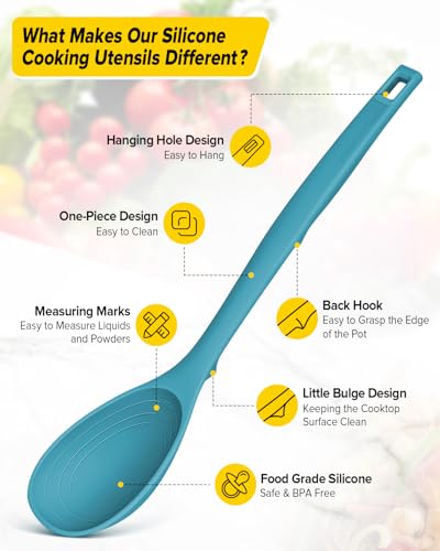 Pack of 2 Silicone Cooking Spoons (Blue)