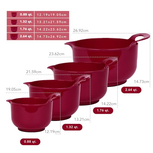 4 Pack Nesting Mixing Bowl Set with Pour Spout and Handle (Deep Carmine)