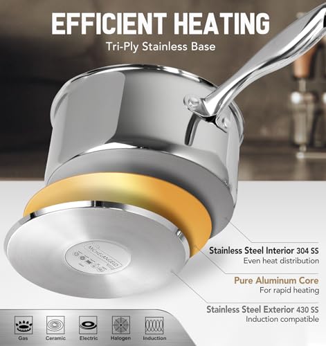 Stainless Steel Saucepan with Lid & Steamer (3 Quarts)