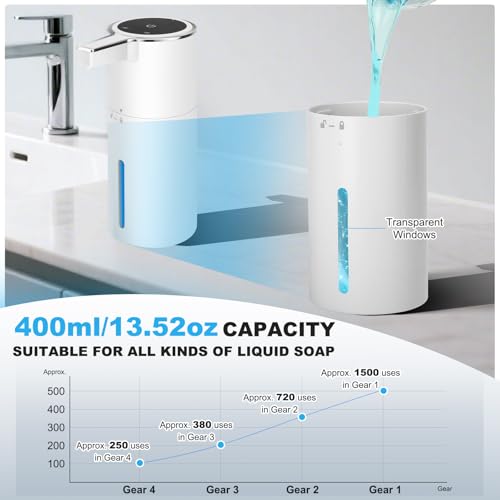 2 Pack Automatic Soap Dispenser Touchless