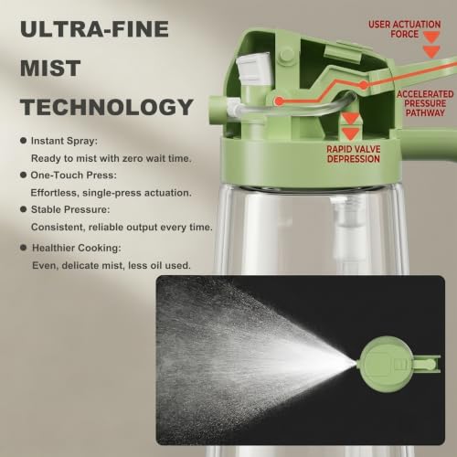 2-in-1 Olive Oil Sprayer for Cooking, Dispenser Bottle (Green) (Green)
