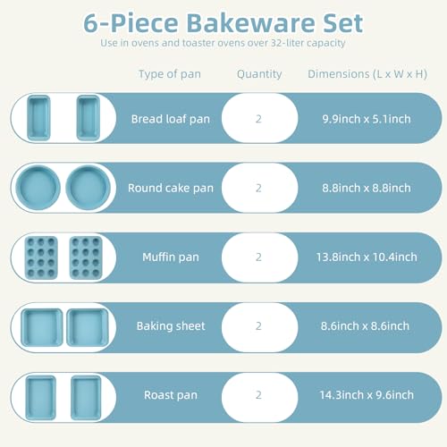 11 Piece Nonstick Baking Pans Set (Slight Blue)