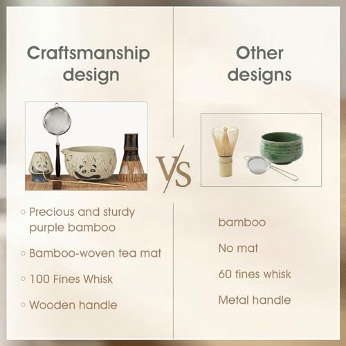 Matcha Set, 7-Piece Matcha Whisk Set with Bowl & 100-Prong Whisk (Beige)