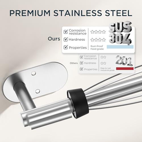 Paper Towel Holder Under Cabinet (Stainless Steel / One-Hand Tear (Upgraded))