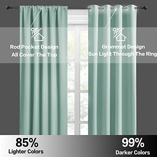Cafe Blackout Curtains 24 inch Length (Aqua / 29"W x 24"L (Pack of 2))