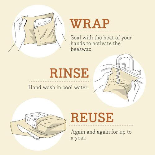 Beeswax Wrap Roll (Fresh Fruit)
