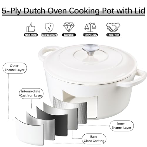 7QT Enameled Dutch Oven (7 QT-Round / White)