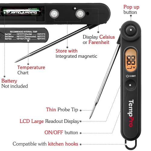 TempSwift Digital Meat Thermometer with Temperature Indicator (Pitch-black)