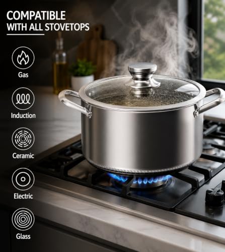 Hybrid Nonstick 8 (Stainless-steel / 12.5INCH)