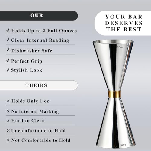 Jigger for Bartending (1 Jigger+ 2 Auto Flip Pourers / Golden Ring)