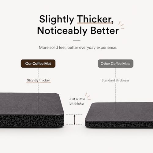 Coffee Mat Dish Drying Mat (24" x 16")