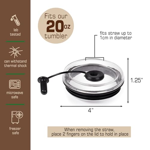 Tumbler Replacement Straw Lid (Straw Lid)