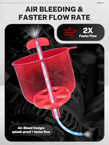 Coolant Funnel Kit (12-Piece Coolant Funnel Kit)