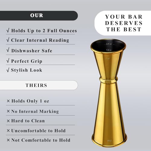 Jigger for Bartending (1 Jigger+ 2 Pourers with Caps / Gold)