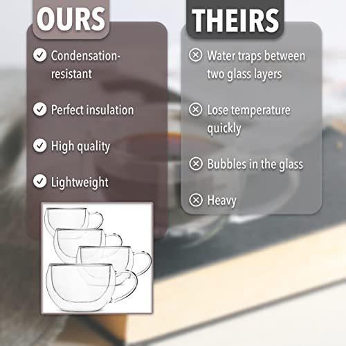 BTaT Double Walled Glass Coffee Mugs (Clear / 9 oz Coffee, Set of 4)