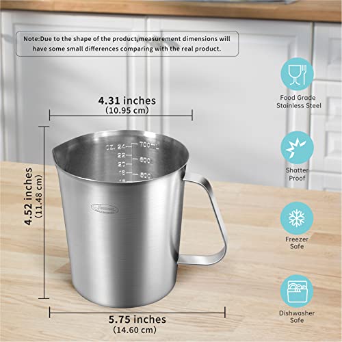 Measuring Cup (24 OZ (3 Cup, 700 ML))
