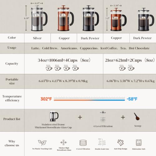 French Press Coffee Maker (Silver / 34oz)