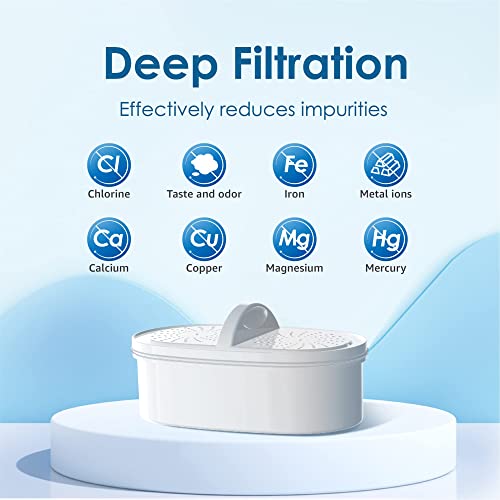 Genuine] Waterdrop PF (Classic Filter / 2 Count)