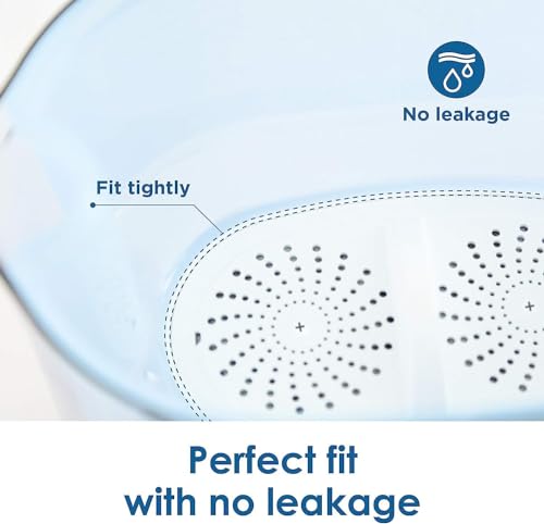 Genuine] Waterdrop PF (Classic Filter / 2 Count)