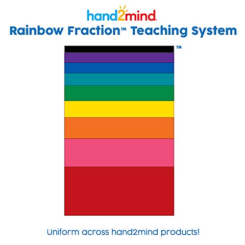 Rainbow Fraction Measuring Cups