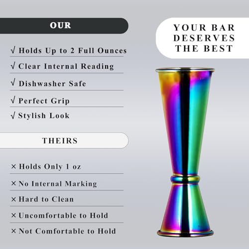 Jigger for Bartending (1 Jigger+ 2 Pourers with Caps / Rainbow)