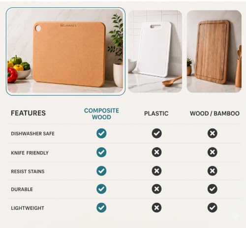 Dishwasher Safe Cutting Board (Natural / 18"L x 12"W)