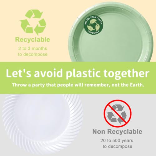 Sage Green Paper Plates (Sage Green / 50 Count (25-9" & 25-7"))