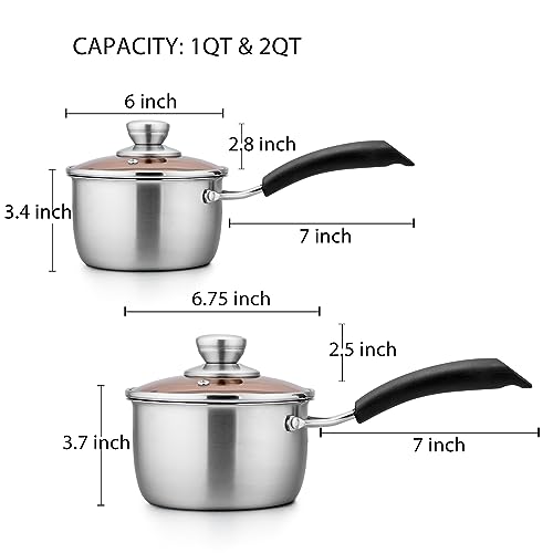 1qt & 2qt Saucepan with Lid (1QT+2QT)