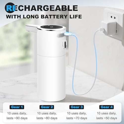 2 Pack Automatic Soap Dispenser Touchless