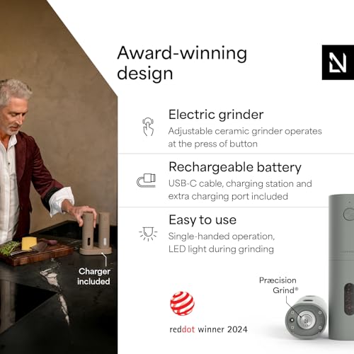 Electric Salt and Pepper Grinder Set (Ash Gray)