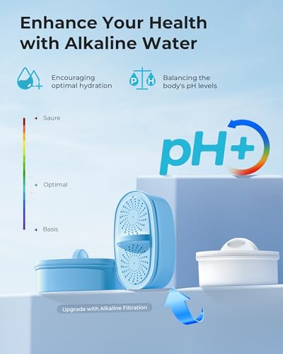 PF AL Alkaline Water Filter Replacement for Waterdrop® Pitchers (3 Count / Alkaline)