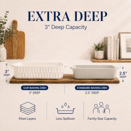 4.7QT Casserole Dishes for Oven
