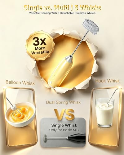 Milk Frother Handheld (Yellow)