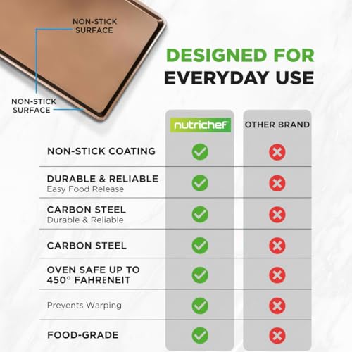 Nonstick Extra Large Baking Sheets (2 Piece)