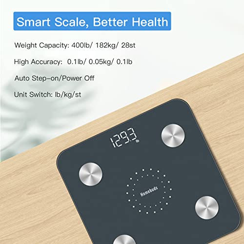 FSA&HSA Smart Weight Scale (Blue)