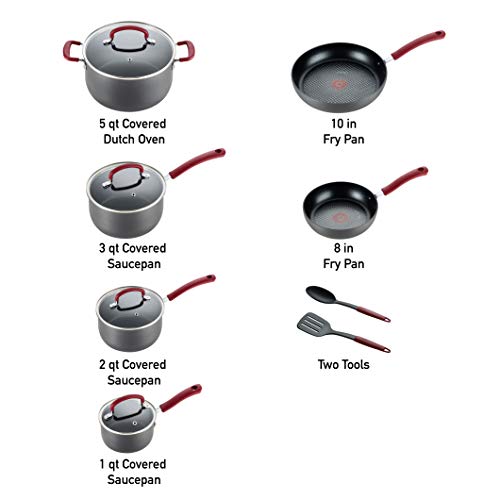 Ultimate Hard Anodized Nonstick Cookware Set 12 Piece (Hard Anodized Red Handle)