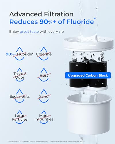 WFD-02L 35-Cup Water Filter Dispenser, Fluoride Reduction, Black (Black)