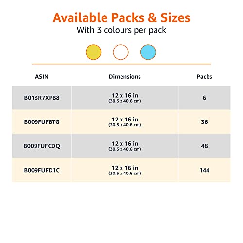 Microfiber Cleaning Cloths for Cars (Blue/White/Yellow / 144-Pack)