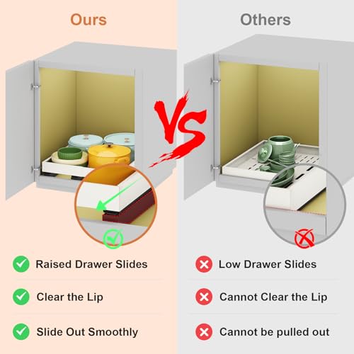 Pull out Cabinet Organizer (White / (15"W-21"W)X(17"D-24"D))