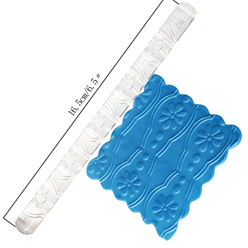 Acrylic Rolling Pin with 28 Patterns (51021 printing)