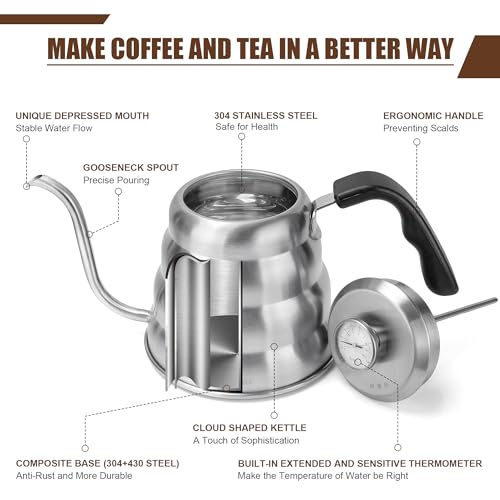 Tea Kettle For Stovetop (Silver (with Thermometer) / 1.3 Quarts)