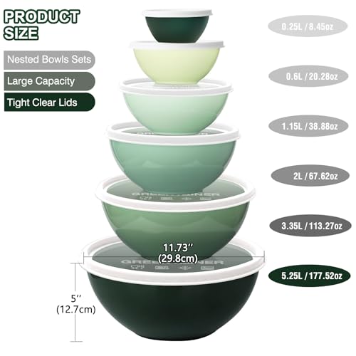 Plastic Mixing Bowls with Lids Set for Kitchen (Green)
