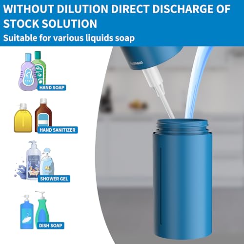 Automatic Soap Dispenser Touchless (Matte Blue)