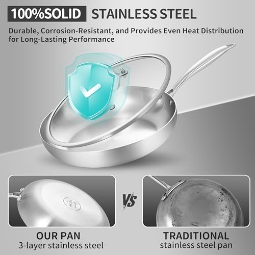 8'' Tri Ply Stainless Steel Pan with Lid