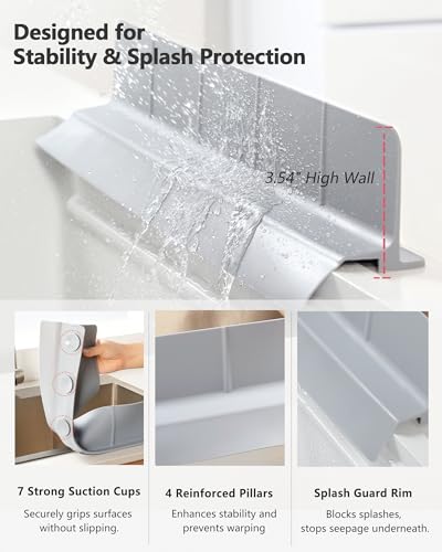 Kitchen Sink Splash Guard 23" 18" 30" Self (Gray / 23" x 3.5")